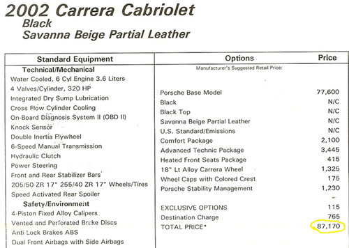 Picture of a 2002 Porsche Carrera Cabriolet Convertible Only 22k Miles! VillageRI